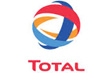 Total Tong Filling Station